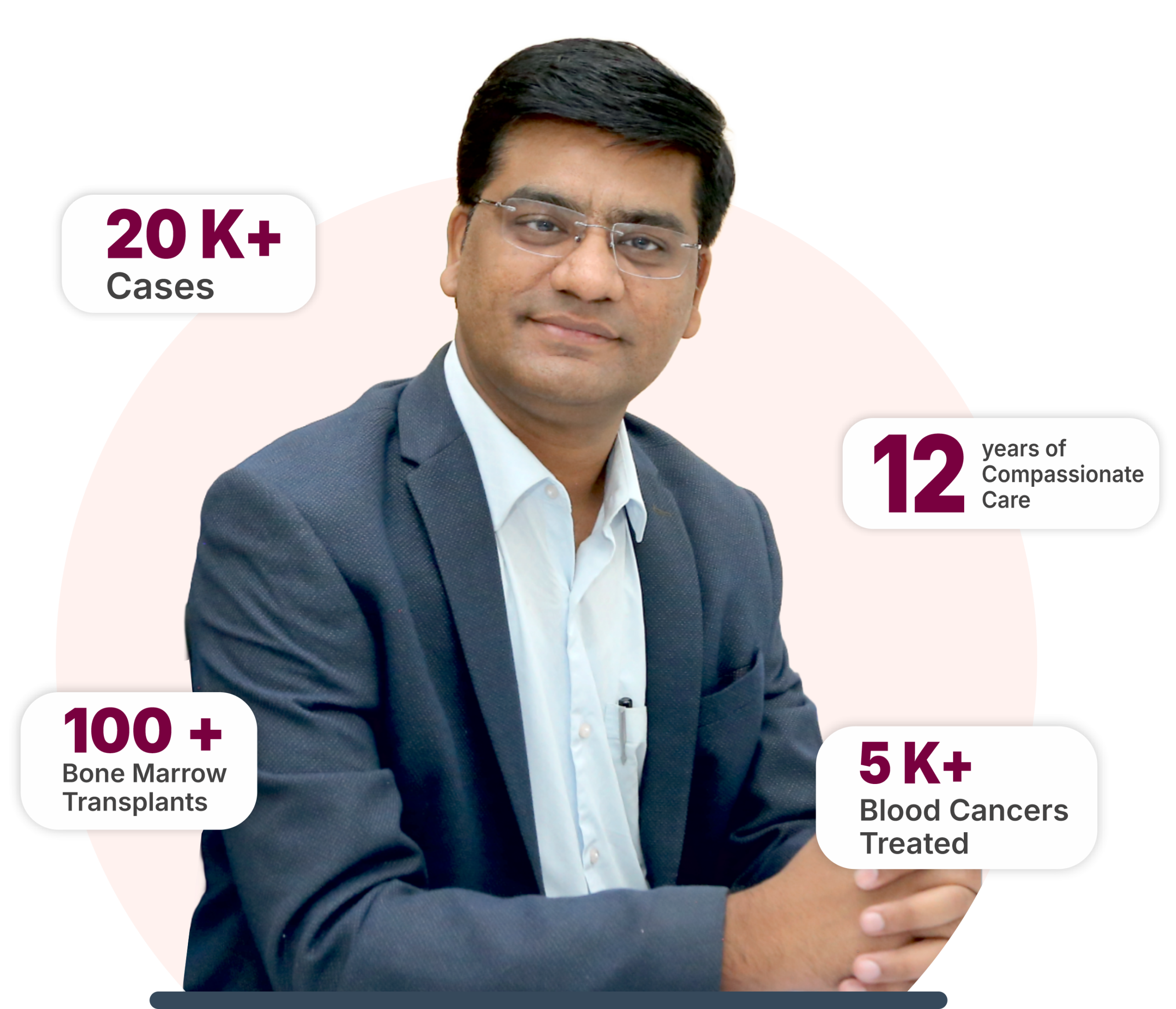 dr. manoj toshniwal haematologist scaled